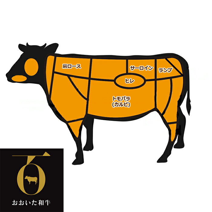 【ふるさと納税】おおいた和牛をまるっと味わうコース（全6回！毎月お届け定期便）【ニード牧場】 ＜129-802_6＞