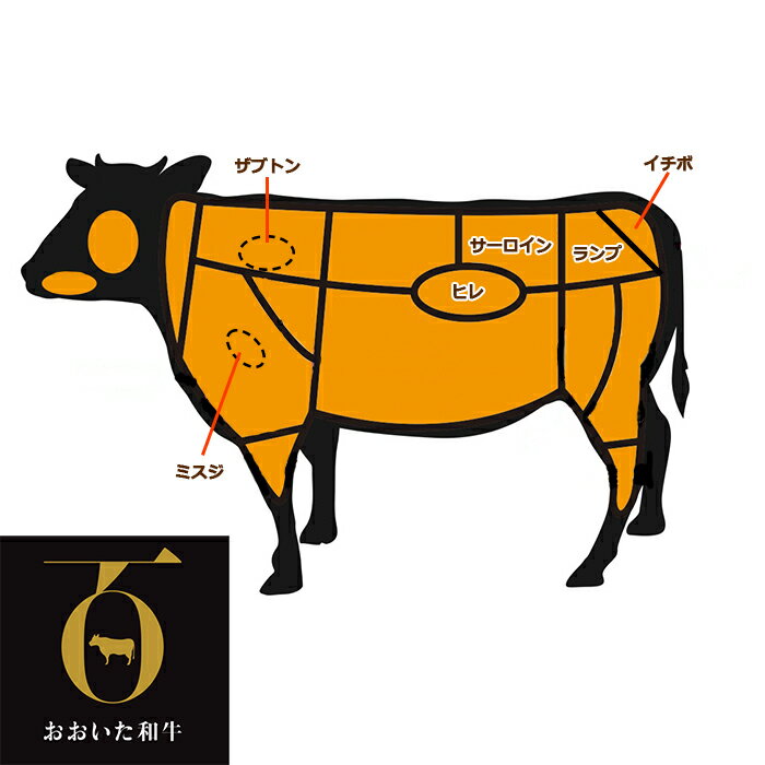 【ふるさと納税】おおいた和牛のステーキ三昧コース（全6回！毎月お届け定期便）【ニード牧場】 ＜129-803_6＞