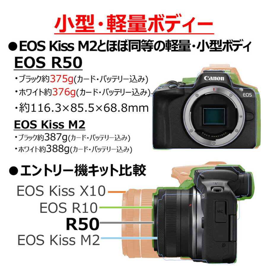 【ふるさと納税】【追加レンズセット】キヤノン ミラーレス カメラ EOS R50 ブラック ダブルズームキット 単焦点レンズ コンパクトカメラ 正規品 高画質 コンパクト 軽量 Canon キャノン 送料無料 一眼 家電