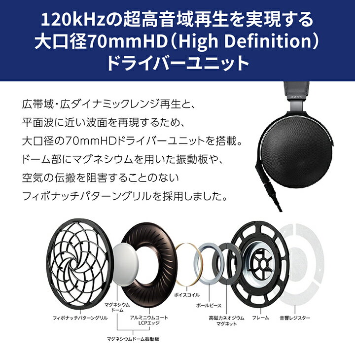 【ふるさと納税】 ステレオヘッドホン SONY MDR-Z1R 高音質 と快適な装着性を追求 音楽鑑賞 や 仕事用 にも_ 高解像度 ヘッドホン オーディオ 音楽 高級 ソニー ビジネス 有線 プレゼント 会議 ハイレゾ ハイレゾ対応 【1117922】