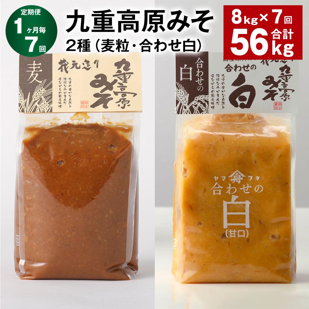 ڤդ뤵Ǽǡۡءۡ17۶Ź⸶ߤ 2γ碌 1kg4 56kg8kg7 ߤ ߤ ̣...