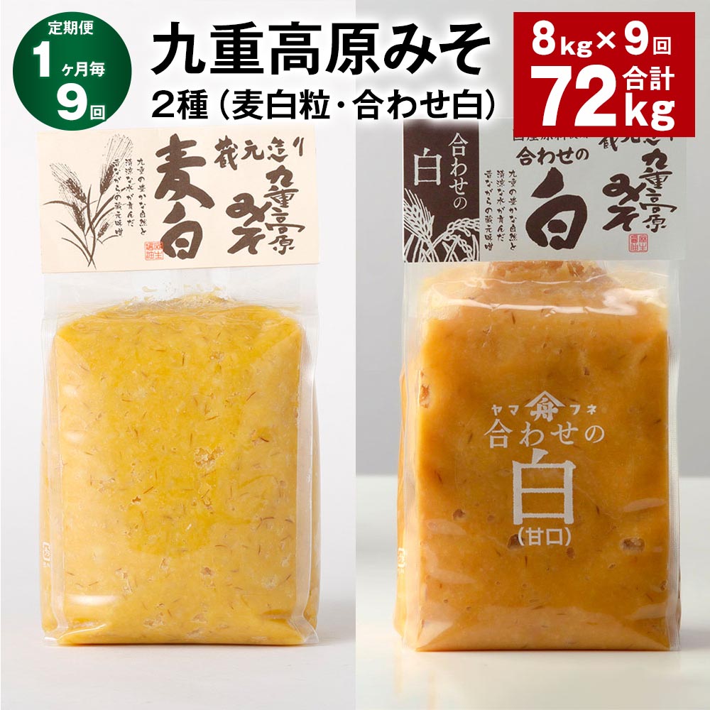 ڤդ뤵Ǽǡۡءۡ19۶Ź⸶ߤ 2γ碌 1kg4 72kg8kg9 ߤ ̣...