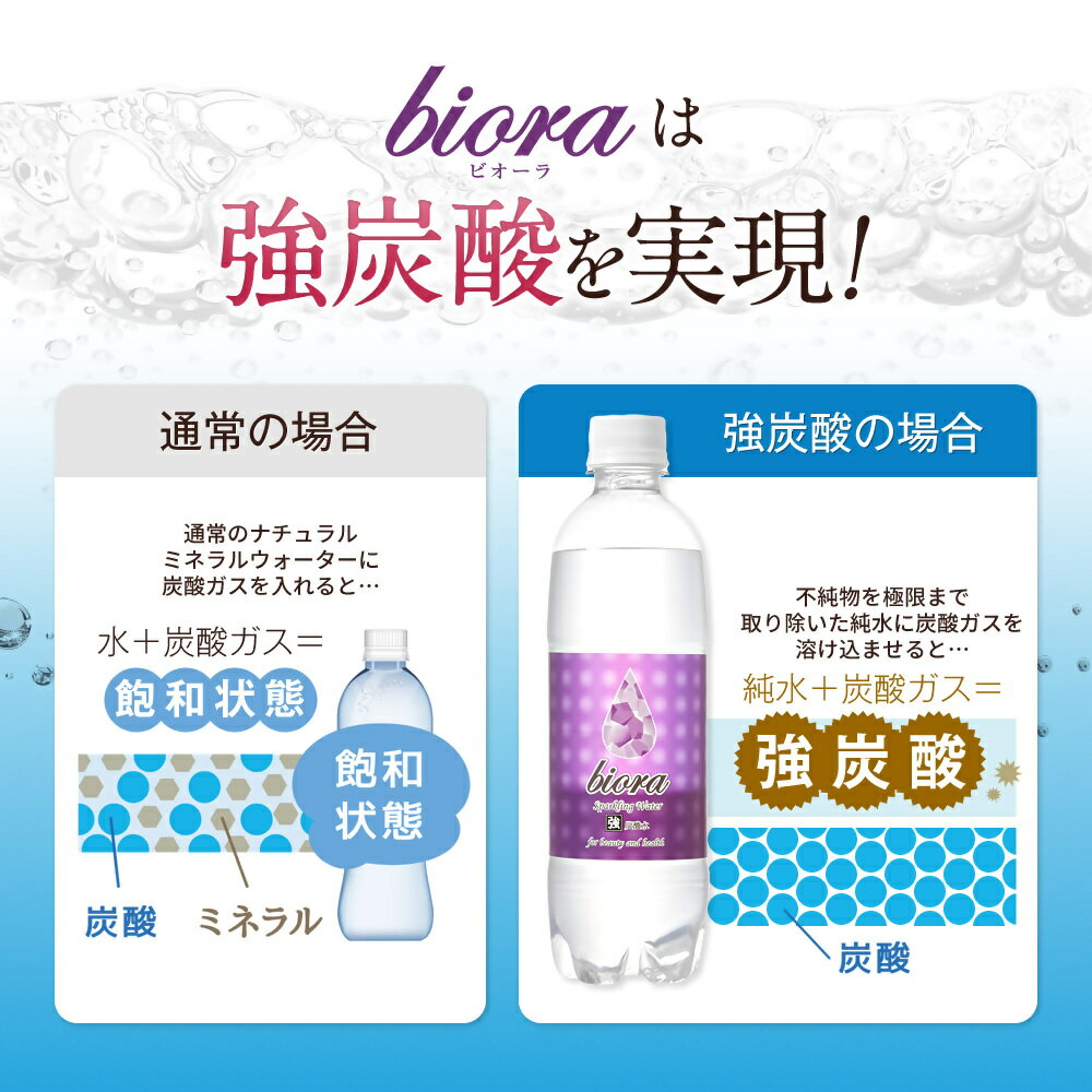 【ふるさと納税】炭酸が好きな方に飲んで欲しい　biora「強」炭酸水　500ml×48本