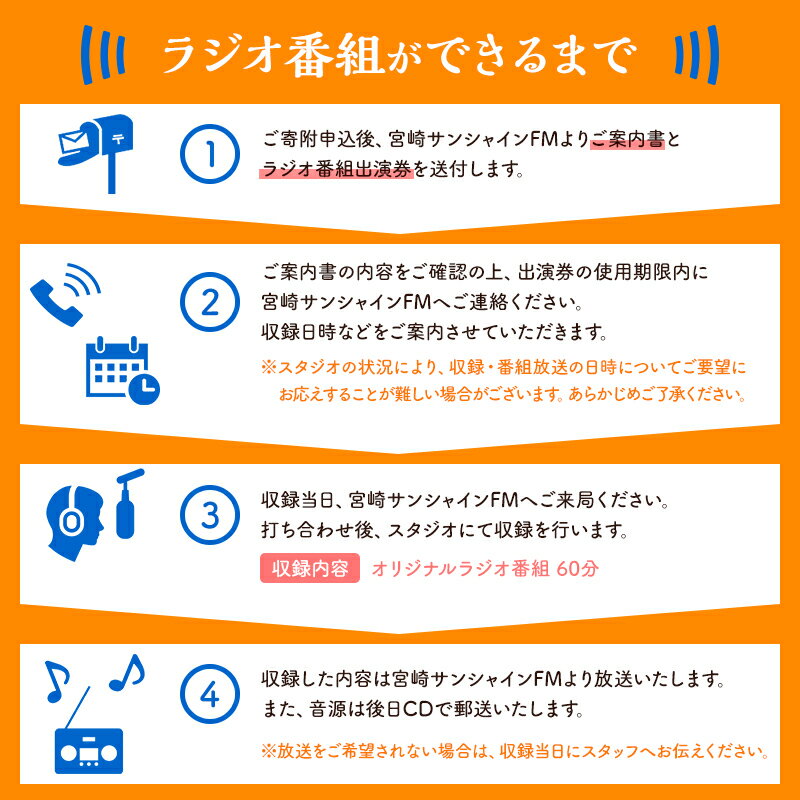 【ふるさと納税】あなたが主役のラジオ番組 60...の紹介画像3