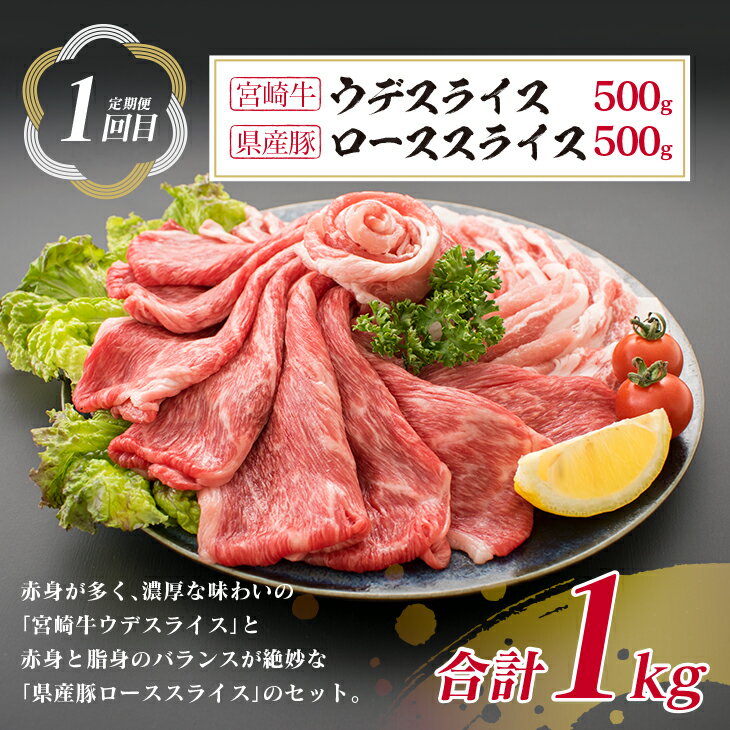 【ふるさと納税】3か月 お楽しみ 定期便 宮崎牛 県産豚 王道 セット 総重量3kg 牛肉 豚肉 国産 スライス 薄切り ロース モモ バラ 食品 おかず お弁当 すき焼き しゃぶしゃぶ 人気 おすすめ ブランド牛 おすそ分け 記念日 ご褒美 黒毛和牛 ミヤチク 宮崎県 日南市 送料無料