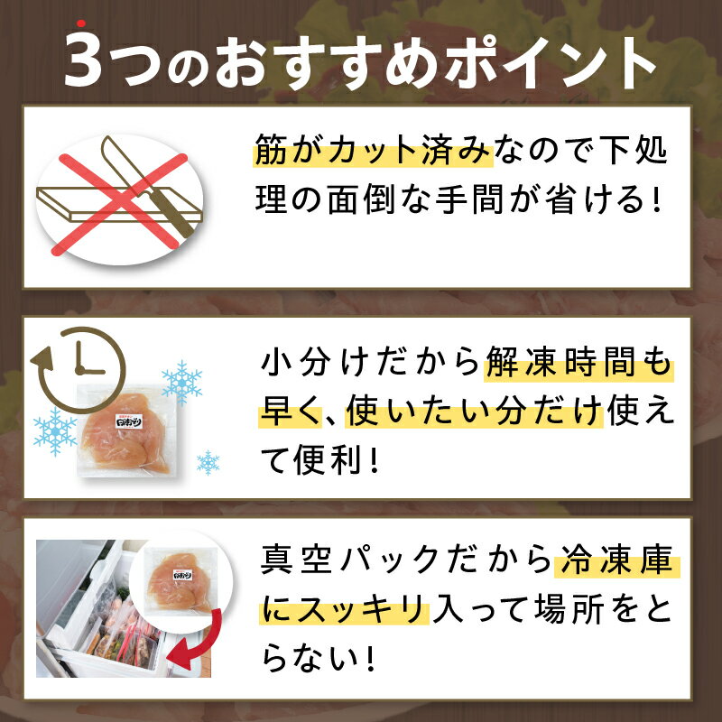 【ふるさと納税】日南どり 筋なし ささみ 計2.5kg 鶏肉 国産 チキン ササミ 人気 小分け 便利 おかず お弁当 食品 真空パック ヘルシー 高タンパク 低カロリー 焼肉 唐揚げ サラダ グルメ お取り寄せ おすすめ ご褒美 記念日 お祝い おすそ分け 日南市 宮崎県 送料無料