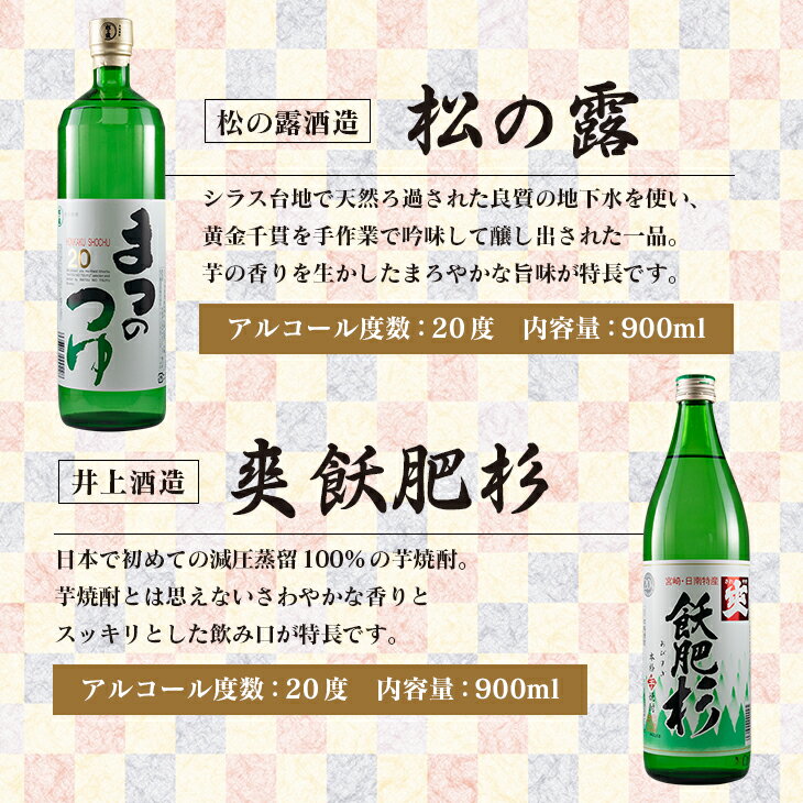 【ふるさと納税】本格 芋焼酎 日南市 だれやみA セット 900ml 6本 お酒 アルコール 飲料 国産 飲み物 飲み比べ 呑み比べ 松の露酒造 井上酒造 京屋酒造 古澤醸造 櫻乃峰酒造 酒蔵王手門 晩酌 ご褒美 お祝い 記念日 地酒 お取り寄せ 詰め合わせ おすすめ 宮崎県 送料無料