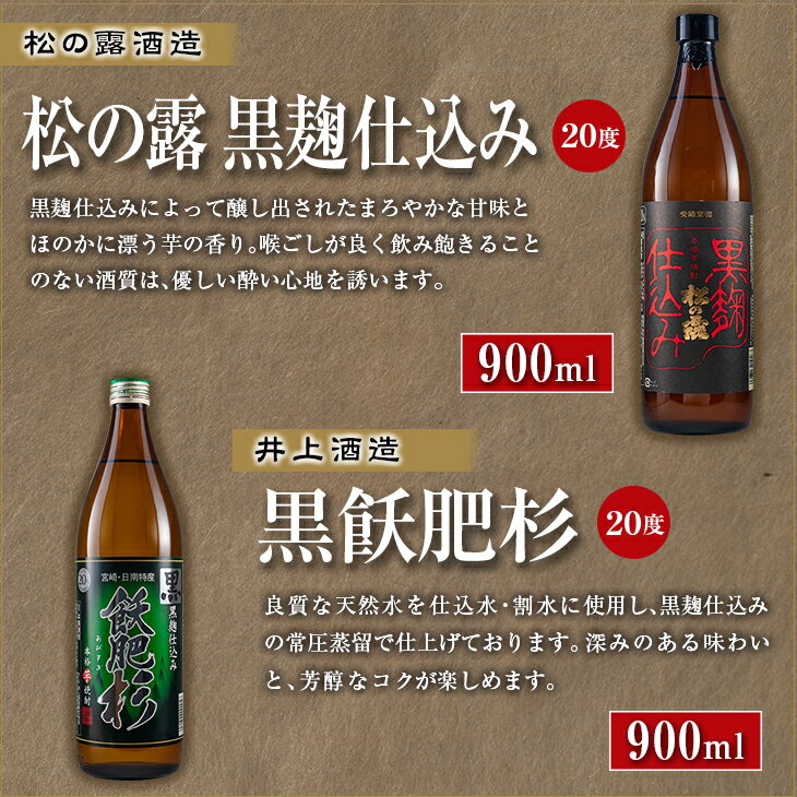 【ふるさと納税】本格 芋焼酎 日南市 だれやみ Bセット 900ml × 6本 酒 アルコール 飲料 国産 食品 セット 松の露 飫肥杉 かね京かんろ 平蔵 いも焼酎 飲み比べ おすすめ お祝 地酒 人気 水割り ロック お茶割 炭酸割 晩酌 お取り寄せ 詰め合わせ 手土産 宮崎県 送料無料