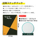 宮崎県日南市の画像3