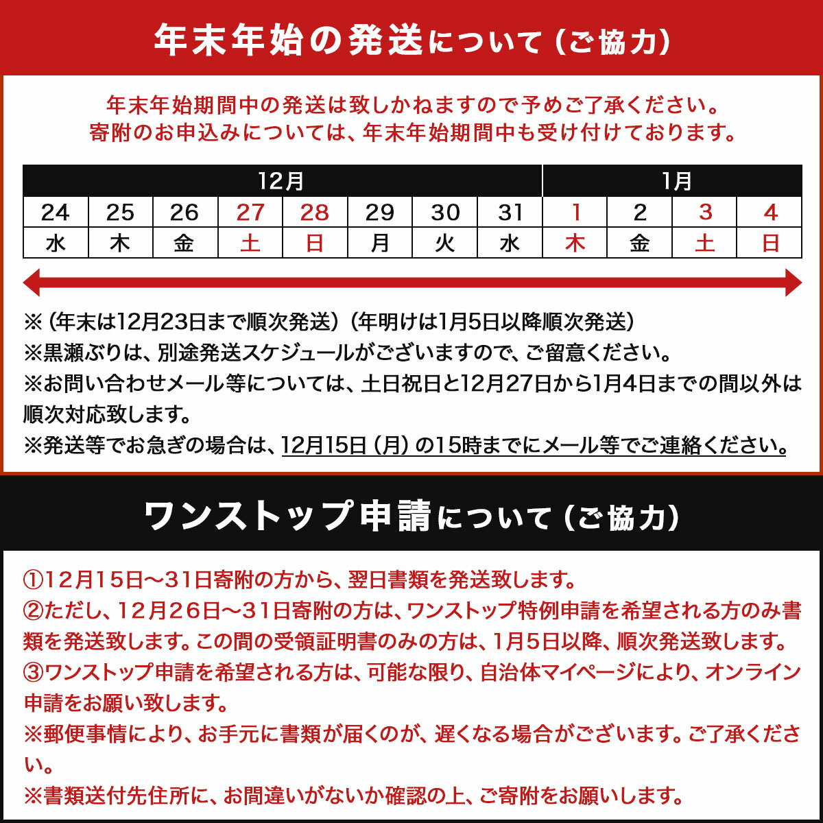 【ふるさと納税】【部位&発送月&容量&回数が選べる！】＜数量限定＞小分け＆バラバラ！ 宮崎県産 鶏ももor むね肉 or セット カット 1.5kg 〜 27kg 瞬間凍結製法で鮮度そのままお届け！ 小分け バラ凍結 鶏肉 鳥肉 便利な小分けタイプ 定期便 3ヶ月 6ヶ月 9ヶ月