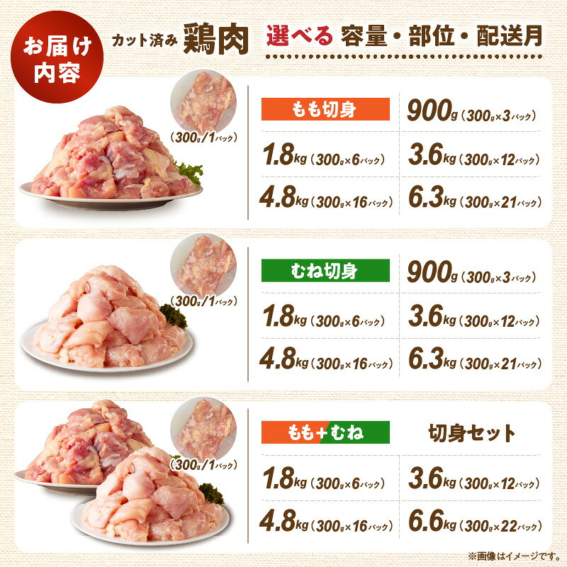 【ふるさと納税】【部位＋重量＋発送月が選べる】宮崎県産鶏肉切身900g～6.6kg 肉 お肉 鶏 鶏肉 ムネ肉 もも肉 ふるさと グルメ おすそ分け モモ むね セット 肉セット 焼き鳥 宮崎 宮崎県産 切り身 冷凍 カット済み 小分け 宮崎県 串間市 唐揚げ チキン もも 送料無料 f452076-kushima-10000831 宮崎県串間市 サンプル画像2