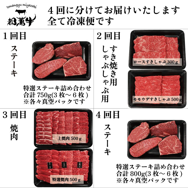 【ふるさと納税】都萬牛【定期便】 プレミアムセット（4回定期便）ふるさと納税 定期便 お楽しみ 焼肉 すき焼き しゃぶしゃぶ 黒毛和牛 ステーキ 国産 牛肉 食べ比べ＜15-7＞