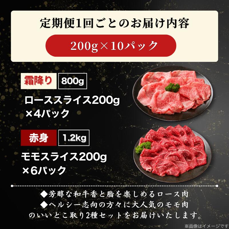 【ふるさと納税】厳選「江田和牛」のスライス定期便 4回 計8kg 3ヶ月に1回 毎月2kg ローススライス4p＆モモスライス6p 希少 国産 黒毛和牛 冷凍 ギフト A5 A4ランク 牛肉 お肉 すきやき しゃぶしゃぶ 送料無料 宮崎県 340000円 故郷納税 オンラインワンストップ対応