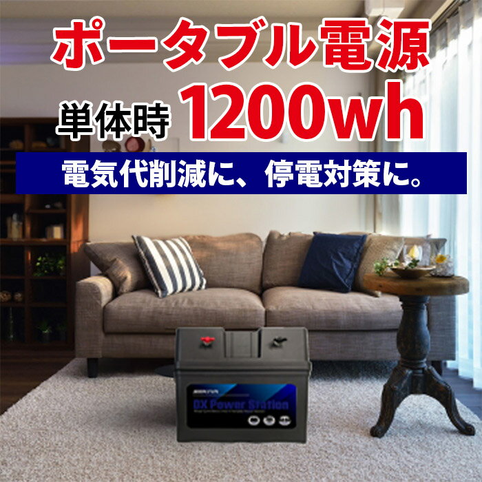 【ふるさと納税】＜ポータブル電源 パワーステーション1200Wキットセット 200W折りたたみ式ソーラーパネルキット＞※入金確認後、翌月末迄に順次出荷 停電 災害 アウトドア ソーラーパネル 蓄電池 太陽光パネル ベランダ 壁 屋根 株式会社関谷 送料無料 宮崎県 国富町