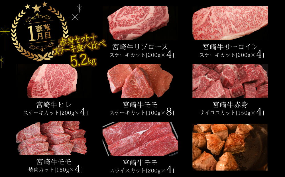 【ふるさと納税】【定期便】宮崎牛だけの贅沢定期便3ヶ月コース 合計23.2kg牛肉 スライス 冷凍 内閣総理大臣賞受賞 宮崎県産 国産 送料無料