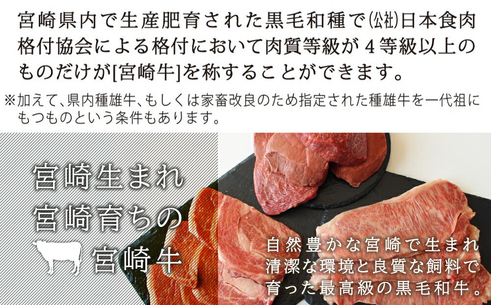 【ふるさと納税】【定期便】宮崎牛ステーキ3ヶ月コース合計2kg 牛肉 スライス 冷凍 内閣総理大臣賞受賞 宮崎県産 国産 送料無料