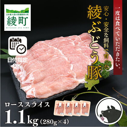 国産 豚肉 ブランド 豚 綾ぶどう豚 ロース しゃぶしゃぶ お試し セット 食べ尽くし 小分け 日時 指定 可能