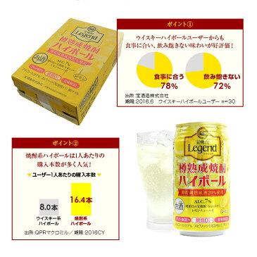 【ふるさと納税】新登場！＜琥珀色の宝焼酎「レジェンド」のハイボール(レモン) 350ml×24本セット＞※1か月以内に順次出荷します。 缶酎ハイ チューハイ タカラ焼酎ハイボール 樽熟成 宮崎県 高鍋町【常温】