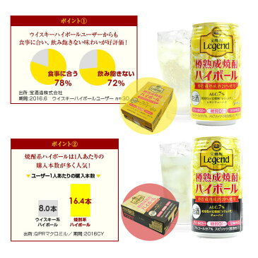 【ふるさと納税】新登場！＜琥珀色の宝焼酎「レジェンド」のハイボール・ハイボールレモン＞※1か月以内に順次出荷します。350ml×24本 2ケース 合計48本 缶酎ハイ チューハイ タカラ焼酎ハイボール 樽熟成 宮崎県 高鍋町【常温】