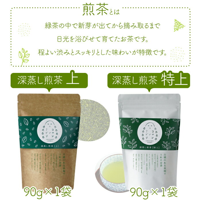 【ふるさと納税】河野製茶謹製 ＜「コフンノミドリ」まんぷくお茶セット＞ 粉茶 ティーバッグ パウダー 深蒸し煎茶 特上 ※入金確認後、翌月末迄に順次出荷します。お茶 緑茶 日本茶 河野製茶 宮崎県 高鍋町【常温】