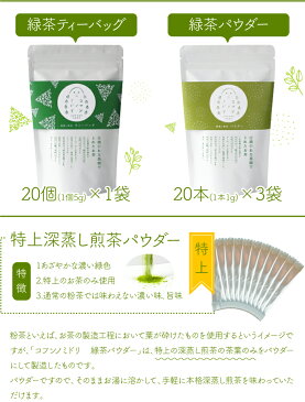 【ふるさと納税】河野製茶謹製 ＜「コフンノミドリ」まんぷくお茶セット＞ 粉茶 ティーバッグ パウダー 深蒸し煎茶 特上 ※入金確認後、翌月末迄に順次出荷します。お茶 緑茶 日本茶 河野製茶 宮崎県 高鍋町【常温】