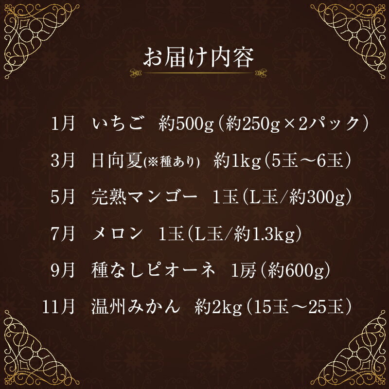 【ふるさと納税】南国宮崎 旬のフルーツ定期便 奇数月コース【計6回】