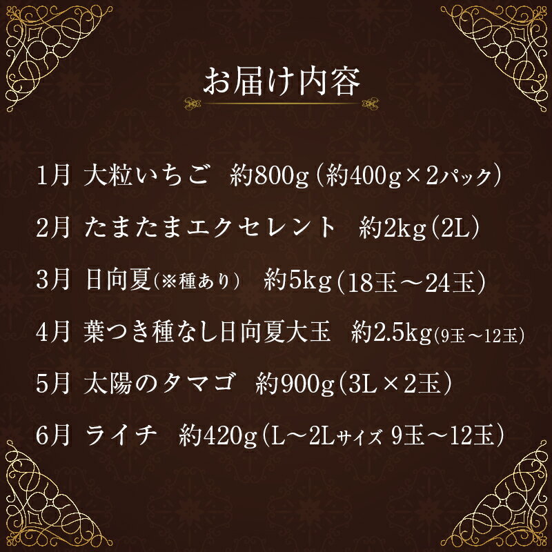 【ふるさと納税】南国宮崎 旬の《至高》フルーツ定期便 12か月コース