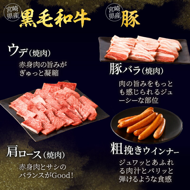 【ふるさと納税】 宮崎県産 黒毛和牛 豚焼肉 ＆ 粗挽きウインナー セット 国産 おかず バーベキュー キャンプ グランピング 牛肉 人気 おすすめ 詰め合わせ お取り寄せ 食べ比べ 赤身 手土産 ギフト 宮崎県 都農町 送料無料