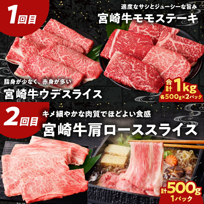 【ふるさと納税】≪6か月お楽しみ定期便≫ 宮崎牛 味わい尽くし セット (総重量3.4kg) 牛肉 モモ ウデ ロース バラ スライス ステーキ 焼肉 すき焼き 黒毛和牛 国産牛 牛丼 バーベキュー BBQ おかず お弁当 詰め合わせ 食品 人気 おすすめ ミヤチク 宮崎県 都農町 送料無料