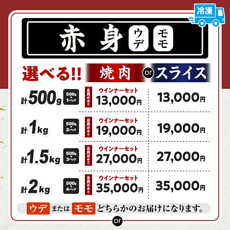 【ふるさと納税】総合1位獲得！≪2週間以内発送・都農夏大祭！！≫【内容量・発送時期・定期便が選べる】【畜産農家応援】 すき焼き 焼肉 数量限定 4等級以上 黒毛和牛 赤身 スライス 霜降り しゃぶしゃぶ 牛丼 小分け 薄切り ギフト ミヤチク 冷凍 都農町 送料無料 f454061-tsuno-10001397 宮崎県都農町 サンプル画像3