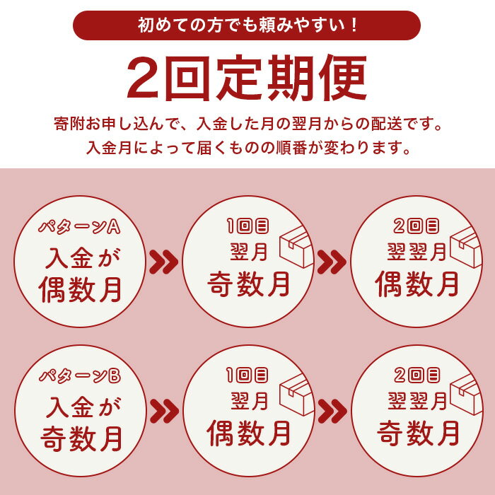 【ふるさと納税】HB-85 THE HOUBOQの豚肉お試し定期便 2回配送【合計2Kg】(バラ・ロース・モモ　しゃぶしゃぶ／焼肉)