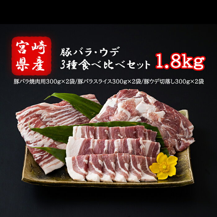 【ふるさと納税】 豚肉 豚 バラ焼肉用 バラスライス 切落し 食べ比べ セット 合計1.8kg 冷凍 宮崎県産