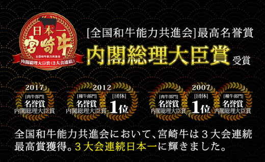 【ふるさと納税】宮崎牛しゃぶすき＆焼肉6ヶ月コース 合計4.2kg 【定期便】牛肉 クラシタ リブロース もも ウデ バラ サーロイン 焼肉 しゃぶしゃぶ すきやき 冷凍 内閣総理大臣賞受賞 宮崎県産 九州産 送料無料