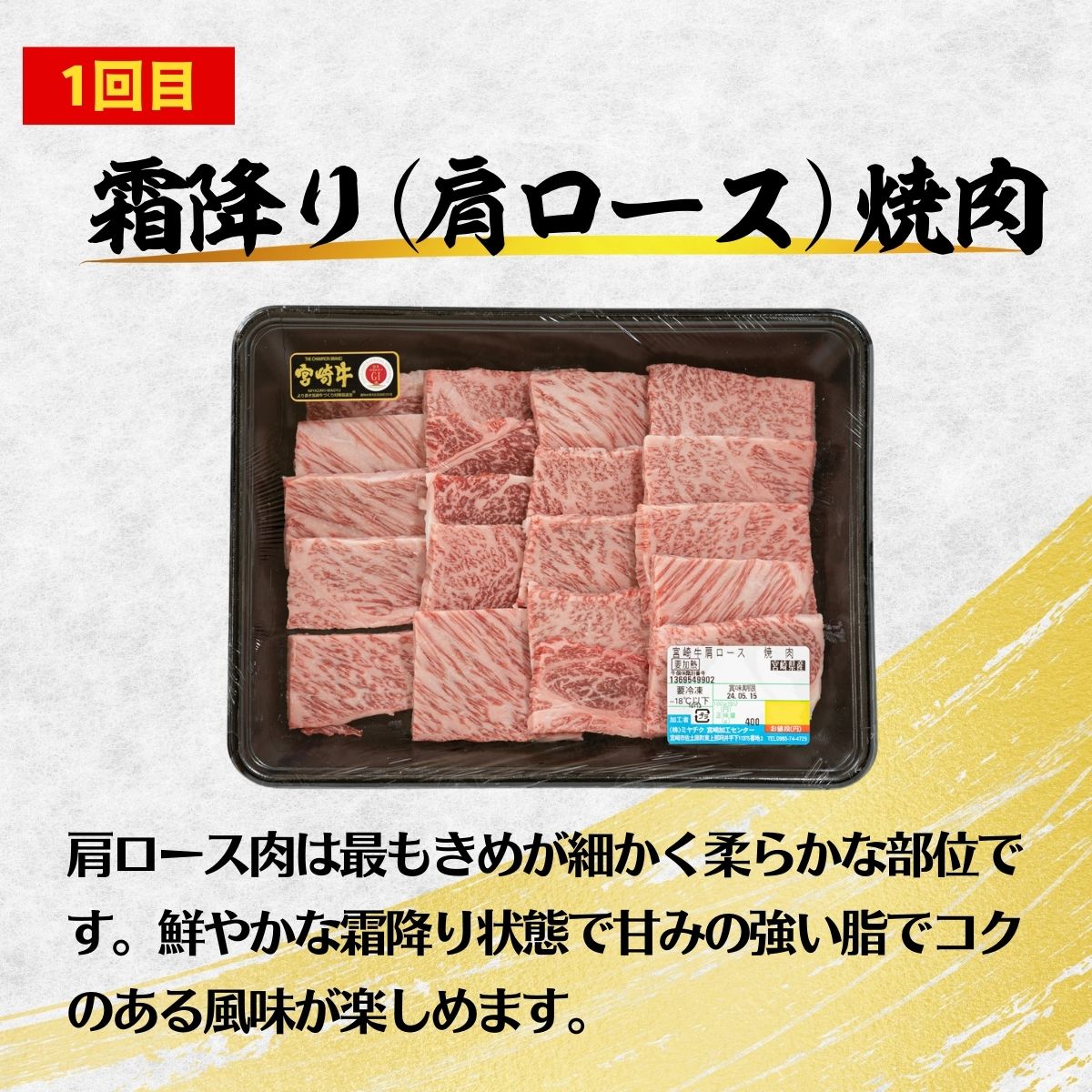 【ふるさと納税】【3ヶ月定期便】 宮崎牛霜降り焼肉・赤身スライス焼きしゃぶ3ヶ月定期便 T24