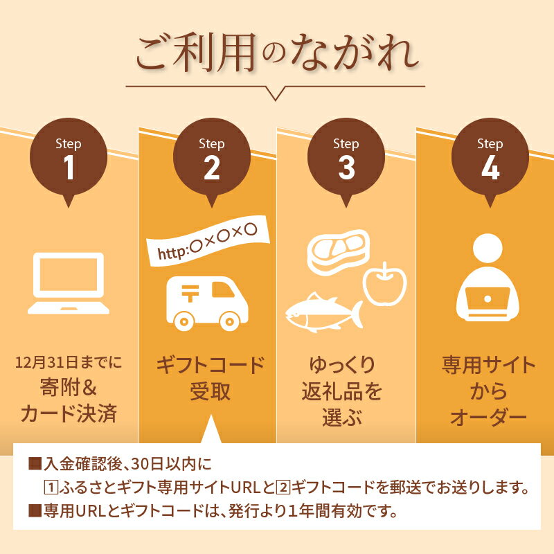 【ふるさと納税】 あとからセレクト 【 ふるさとギフト 】 1万円から選べる金額 - 黒毛和牛 牛肉 豚肉 鶏肉 惣菜 おかず 焼酎 切子 うなぎ 野菜 お茶 スイーツ 後から 選べる ゆっくり選ぶ 豊富な品揃え 送料無料 K000-010 【 鹿児島県 鹿児島市 】