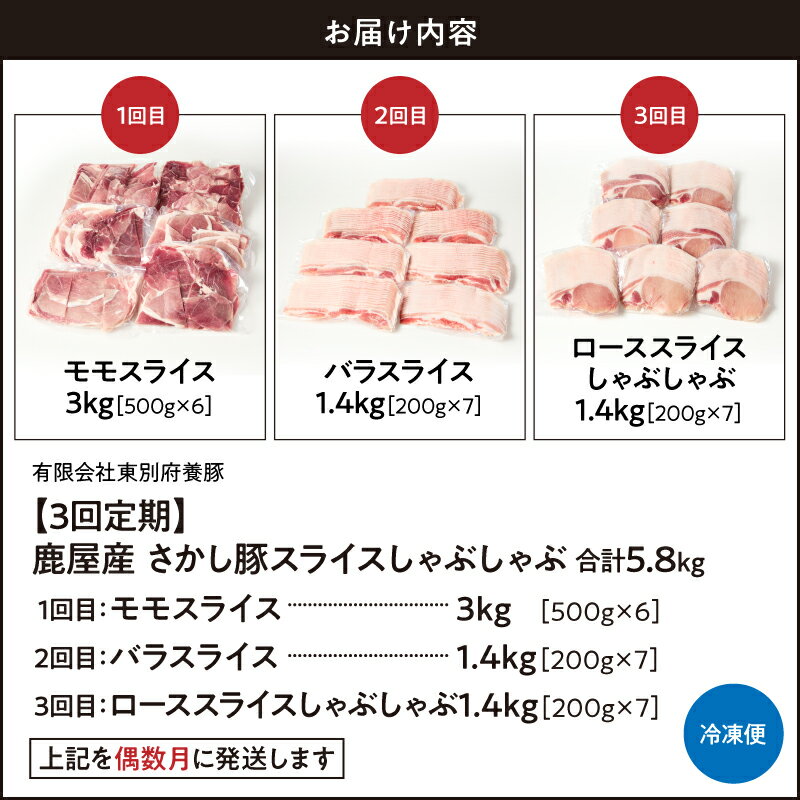 【ふるさと納税】【3回定期・偶数月に発送】鹿屋産 さかし豚 スライスしゃぶしゃぶ合計5.8kg！（1回目：モモ、2回目バラ、3回目：ロース）真空パック・小分けで使いやすさ抜群な定期便です！国産 鹿児島産 小分け 個包装 【有限会社東別府養豚】