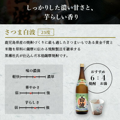 【ふるさと納税】枕崎の定番焼酎【さつま白波】1800ml×2本セット【薩摩焼酎】芋らしい香り 芋焼酎 A6-23_ 焼酎 芋焼酎 いも焼酎 本格芋焼酎 芋 さつま芋 米麹 酒 お酒 アルコール セット 鹿児島県 枕崎市 薩摩酒造 白波 さつま白波 【配送不可地域：離島】【1563485】