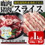 【ふるさと納税】【父の日ギフト】鹿児島県出水市産 大幸鹿・猪 しゃぶしゃぶ用スライス（250g×各2P 計..