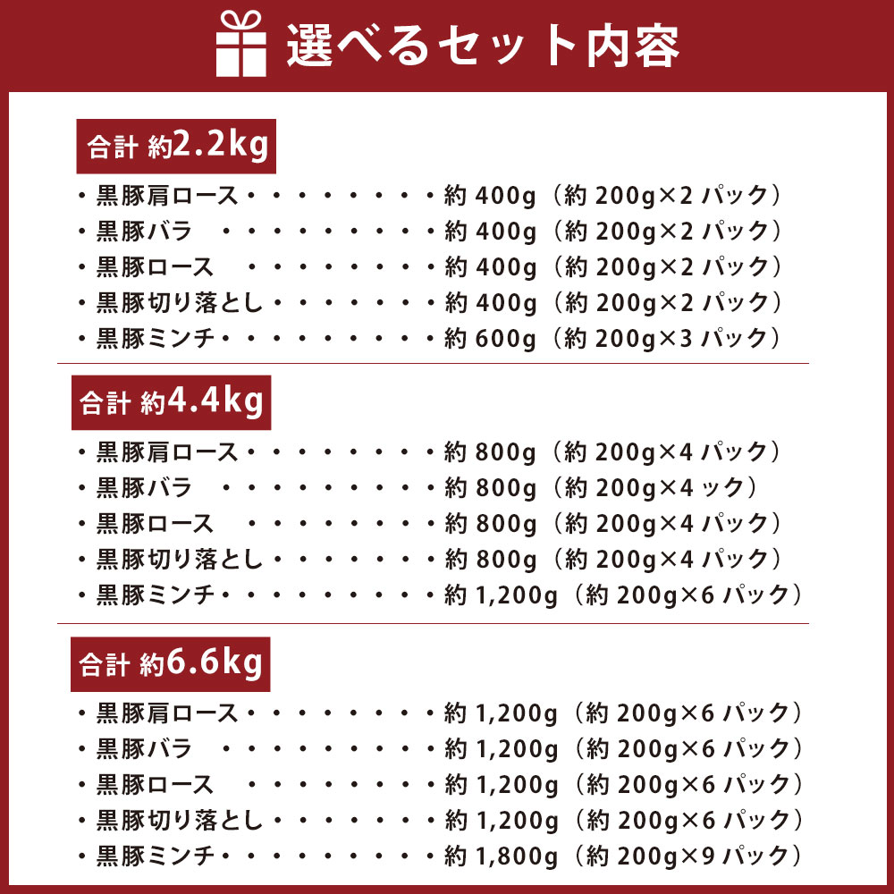 【ふるさと納税】鹿児島県産 黒豚 5種詰合せ（肩ロース・バラ・ロース・切り落とし・ミンチ）計約2.2kg 計約4.4kg 計約6.6kg ロース 豚バラ カタ モモ肉 豚ミンチ ミンチ肉 切落し 豚肉 肉 お肉 国産豚肉 セット お取り寄せ グルメ 冷凍 鹿児島県 薩摩川内市 送料無料 3