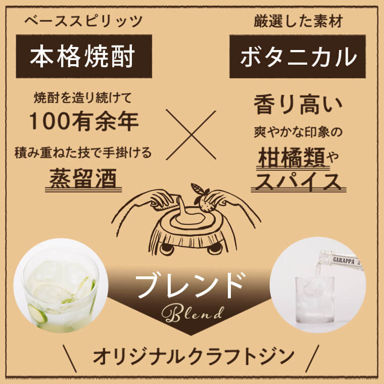 桜尾　ジン　ハマゴウ　47°　700ml