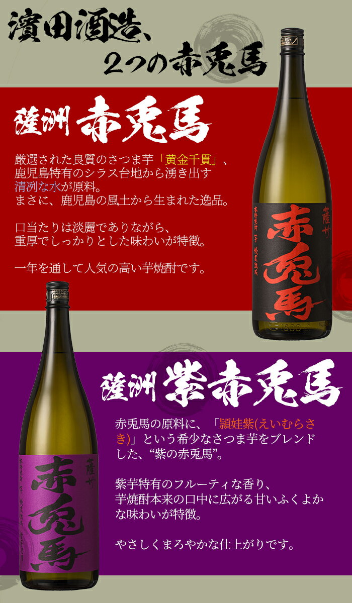 【ふるさと納税】薩摩富士復刻版・赤兎馬梅酒(1...の紹介画像3