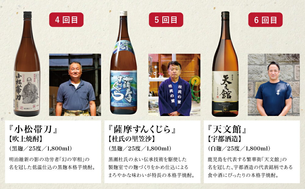 【ふるさと納税】焼酎杜氏発祥の地・鹿児島県南さつま市の本格芋焼酎 蔵元厳選定期便一升瓶コース（7回）黒じょか付き 送料無料【焼酎王国 鹿児島県 で 南さつま市はふるさと納税寄付額第1位】本坊酒造 東酒造 萬世酒造 吹上焼酎 杜氏の里笠沙 宇都酒造 櫻井酒造