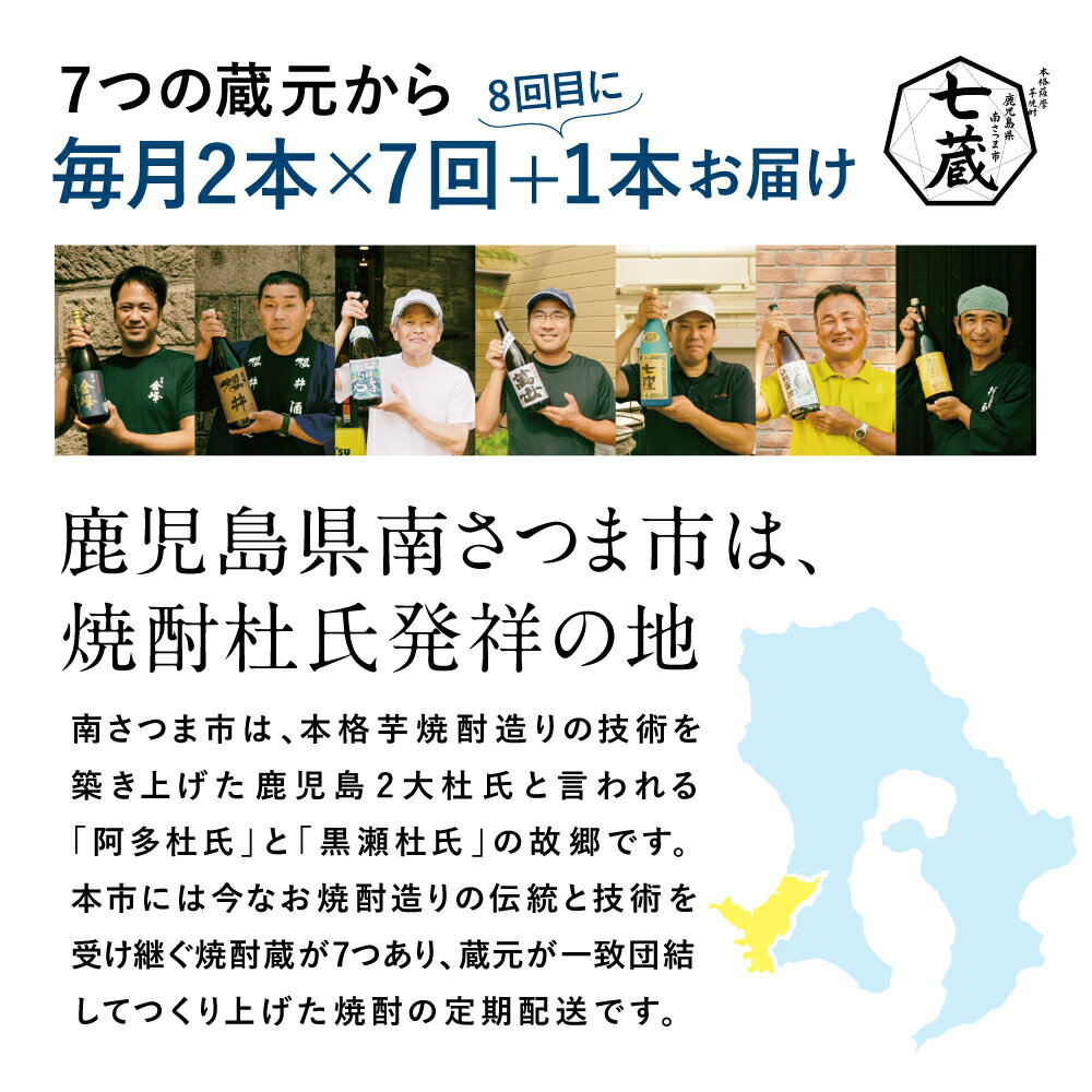 【ふるさと納税】焼酎杜氏発祥の地・鹿児島県南さつま市の本格芋焼酎 蔵元厳選定期便 全8回 （14銘柄＋1銘柄 コース） 送料無料 鹿児島産 芋焼酎 いも焼酎 焼酎ギフト お酒 セット 飲み比べ 米麹 家呑み 宅呑み【2019年度ふるさと納税寄附額鹿児島県1位！南さつま市】