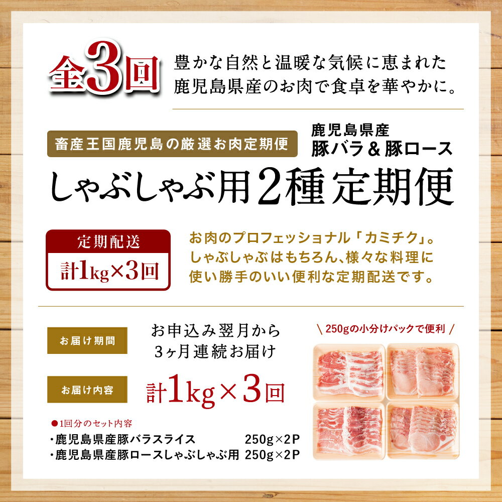 【ふるさと納税】［全3回 定期便］しゃぶしゃぶ用豚肉 2種類 鹿児島県産豚ロース＆バラ 計1kg×3回 (合計3kg）お肉 豚肉 ローススライス バラスライス 薄切り セット 詰合せ 詰め合わせ しゃぶしゃぶ 炒め物 鍋 グルメ 小分け 冷凍 定期配送 カミチク 南さつま市 送料無料