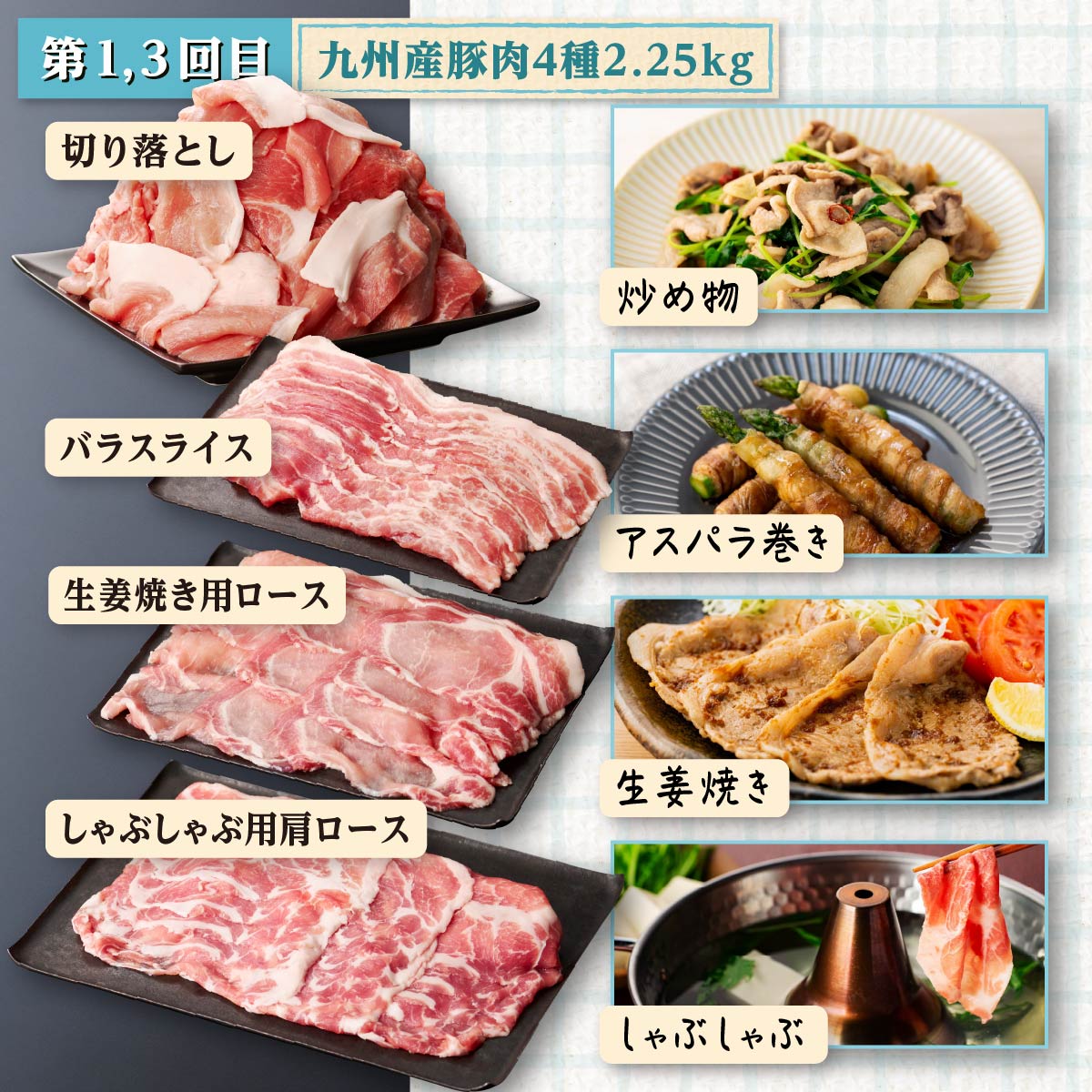 【ふるさと納税】【定期便】九州産豚肉お試し定期便 3回 5.26kg | ふるさと納税 豚肉 詰め合わせ 豚 ぶた ブタ 黒豚 ロース 豚ロース 切り落とし しゃぶしゃぶ ロースしゃぶ 豚しゃぶ ロース 鹿児島 大崎町 ふるさと 人気 送料無料 f464686-osaki-10000831 鹿児島県大崎町 サンプル画像3