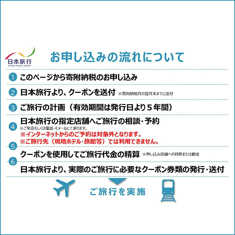 【ふるさと納税】日本旅行地域限定旅行 クーポン300,000円分 f472085-urasoe-10000557 沖縄県浦添市 サンプル画像3