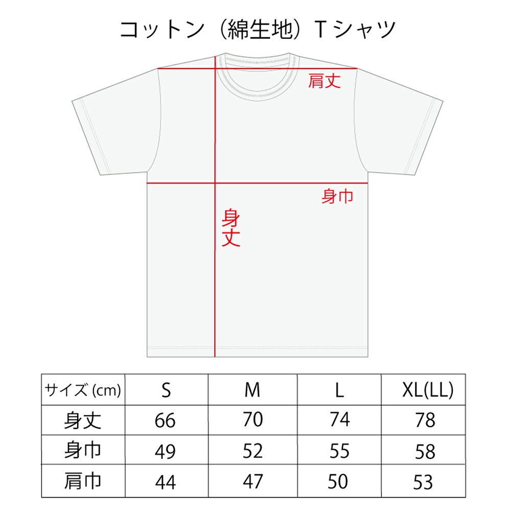 沖縄県うるま市の画像3