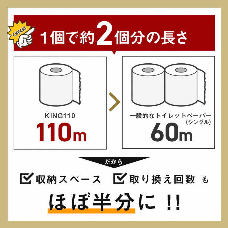 【ふるさと納税】トイレットペーパーKING シングル 2倍長持ちトイレットロール 110m×6ロール×3P 再生紙 古紙 エコ 日用品 消耗品 まとめ買い 衛生的 日用品 トイレットペーパー 18ロール 2倍巻 消耗品 ストック 長持ち 防災 備蓄 必需品 沖縄県 うるま市 f472131-uruma-10001903 沖縄県うるま市 サンプル画像3