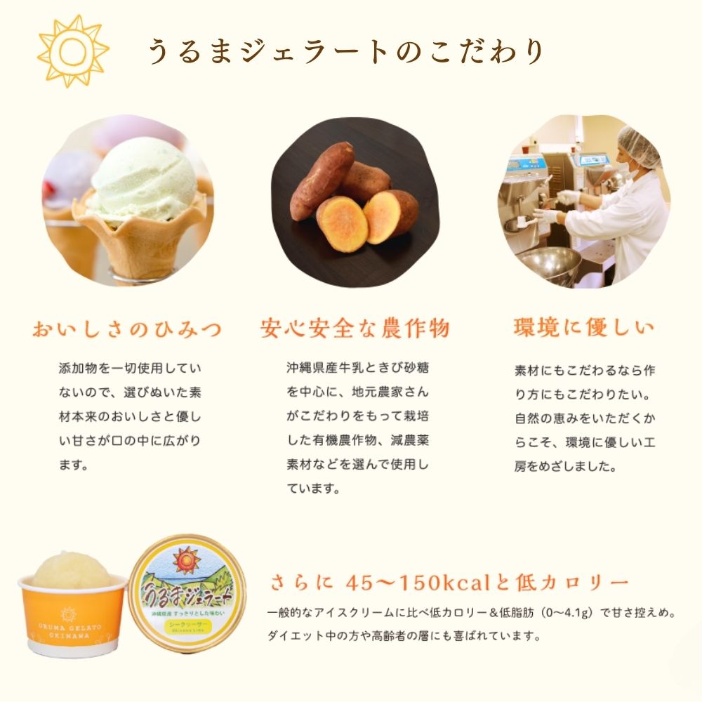 沖縄県うるま市の画像3