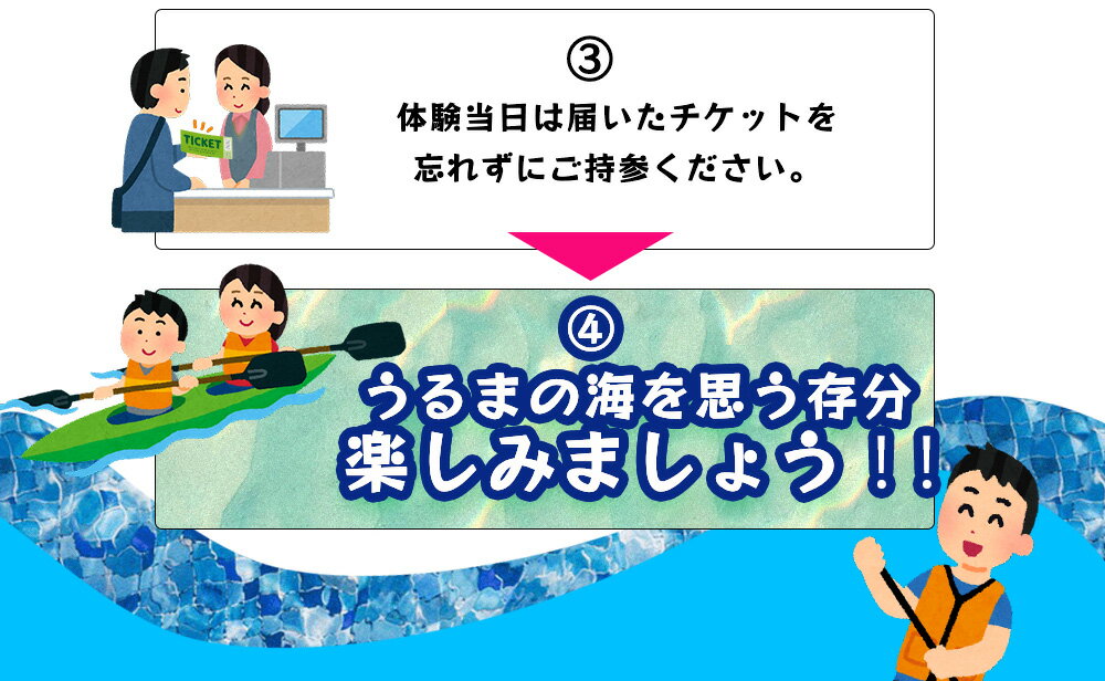 【ふるさと納税】美ら島海道を冒険しよう！初心者大歓迎！初めてのSUP体験！【2名様】マリン　レジャー　マリンレジャー　初心者　サップ　SUP 沖縄　海　夏休み カモメのジョナサン 3